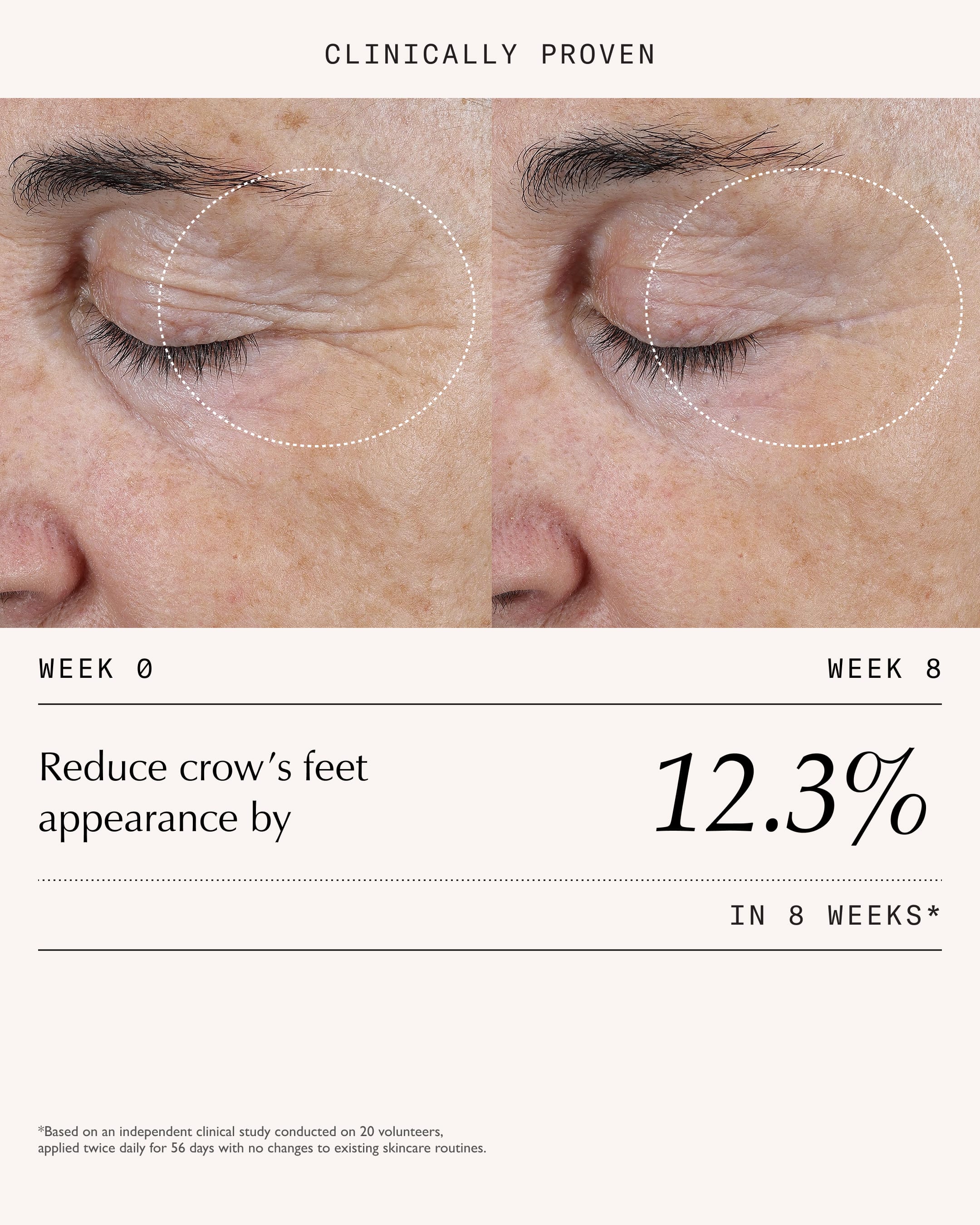 Peptide Pro Resilience® Serum Concentrate - 30ml