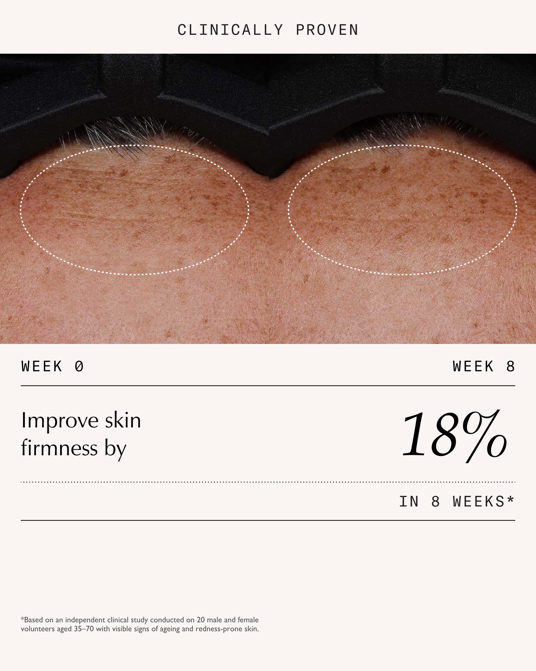 Future Veil® Firm & Repair Peptide Cream - 50ml