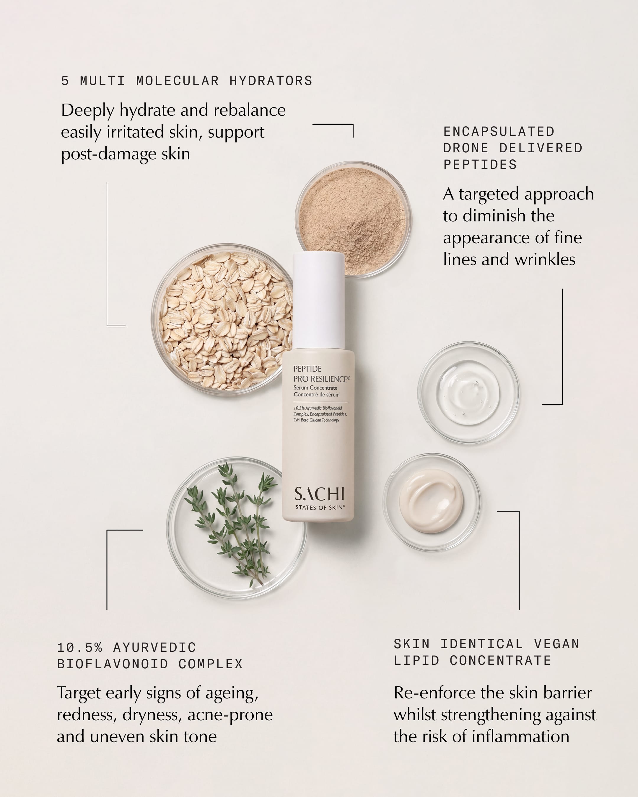 Peptide Pro Resilience® Serum Concentrate - 30ml
