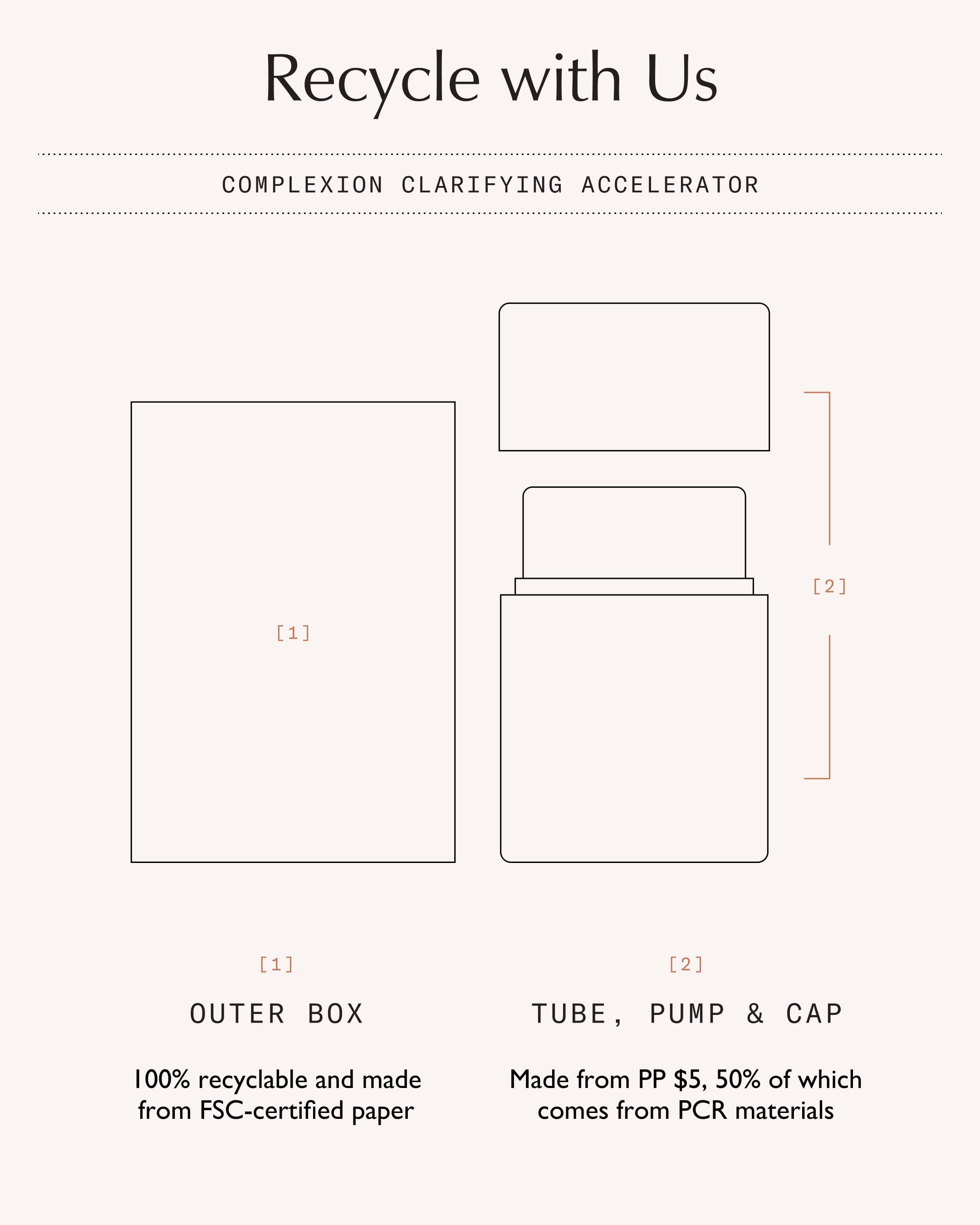 Complexion Clarifying Accelerator - 30ml