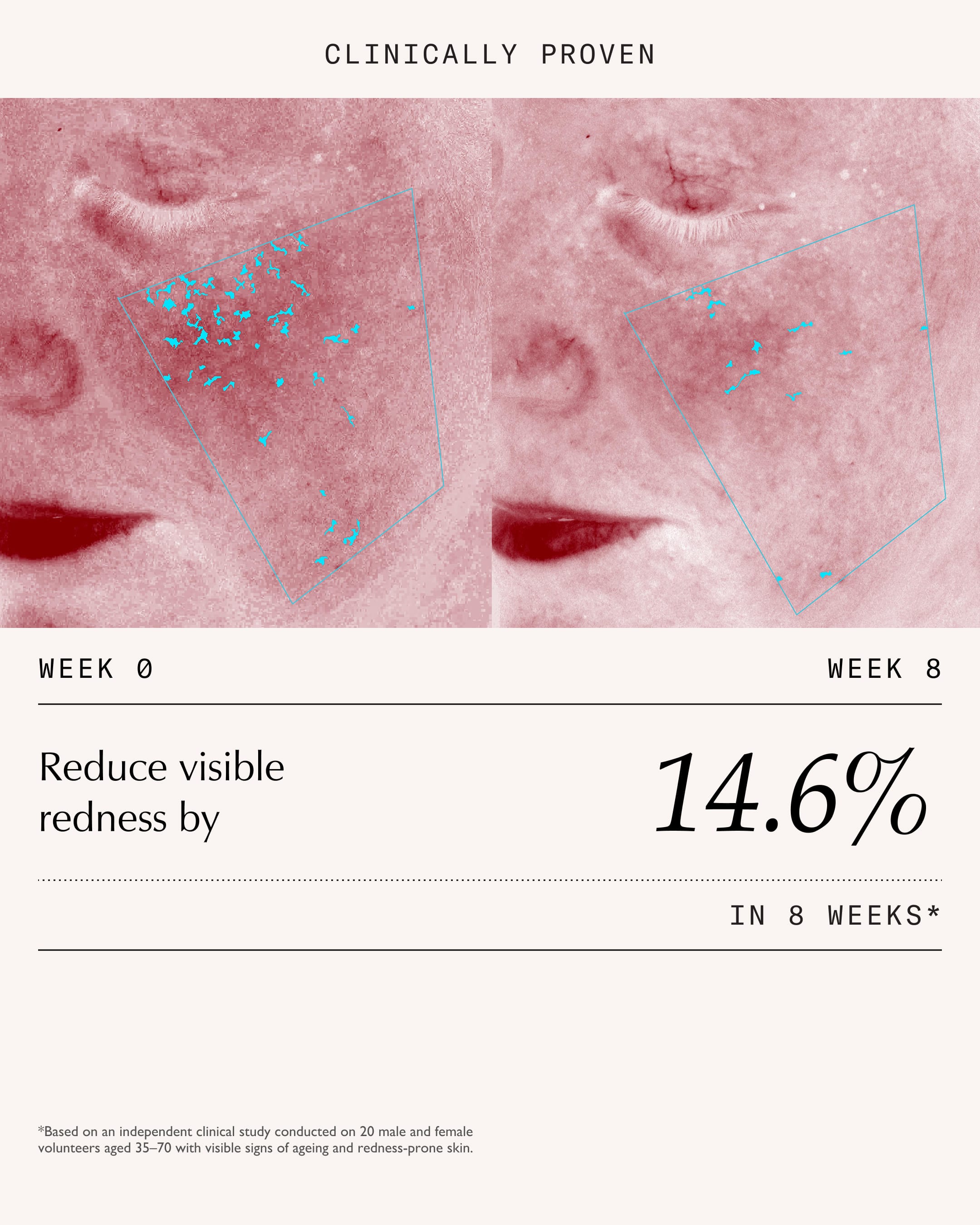 Future Veil® Firm & Repair Peptide Cream - 50ml