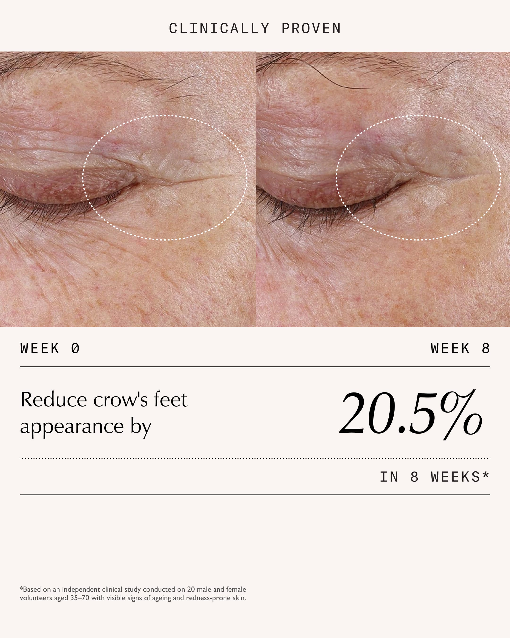 Future Veil® Firm & Repair Peptide Cream - 50ml